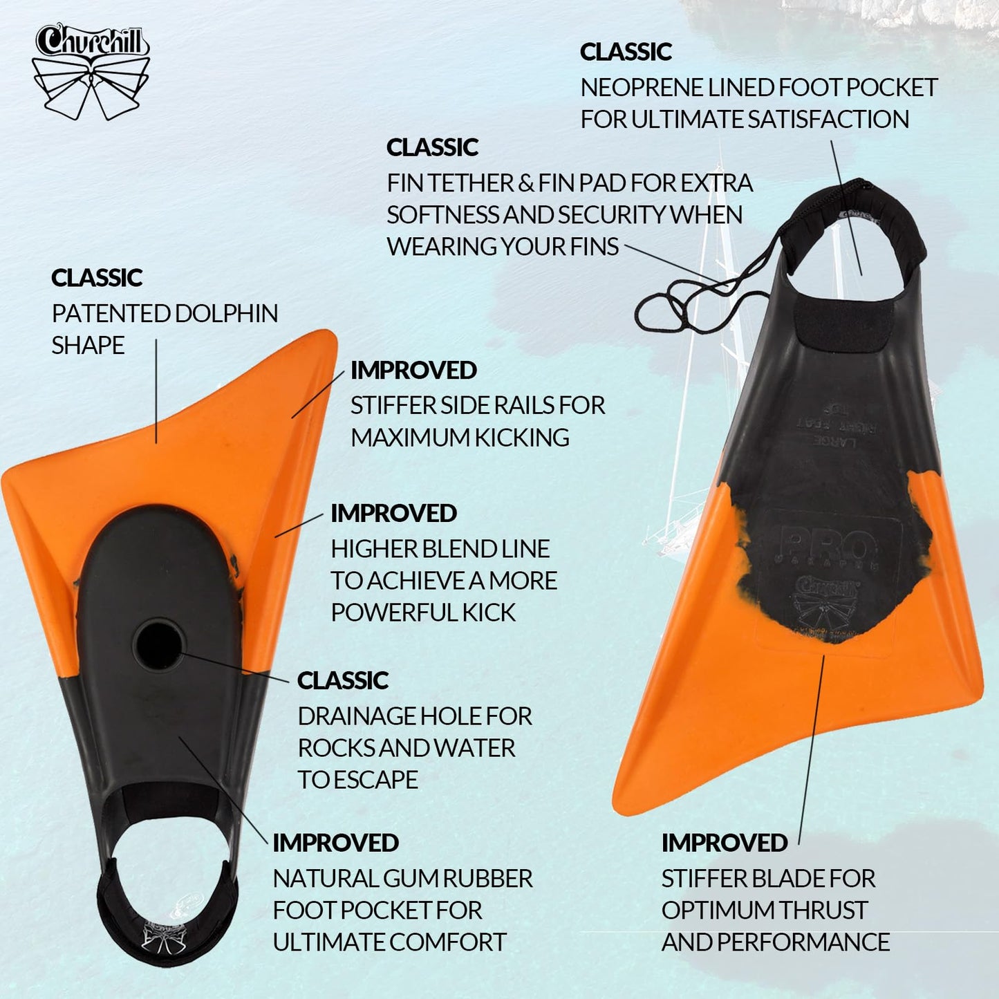 Churchill Makapuu Pro Swim Fins (Size M/L)