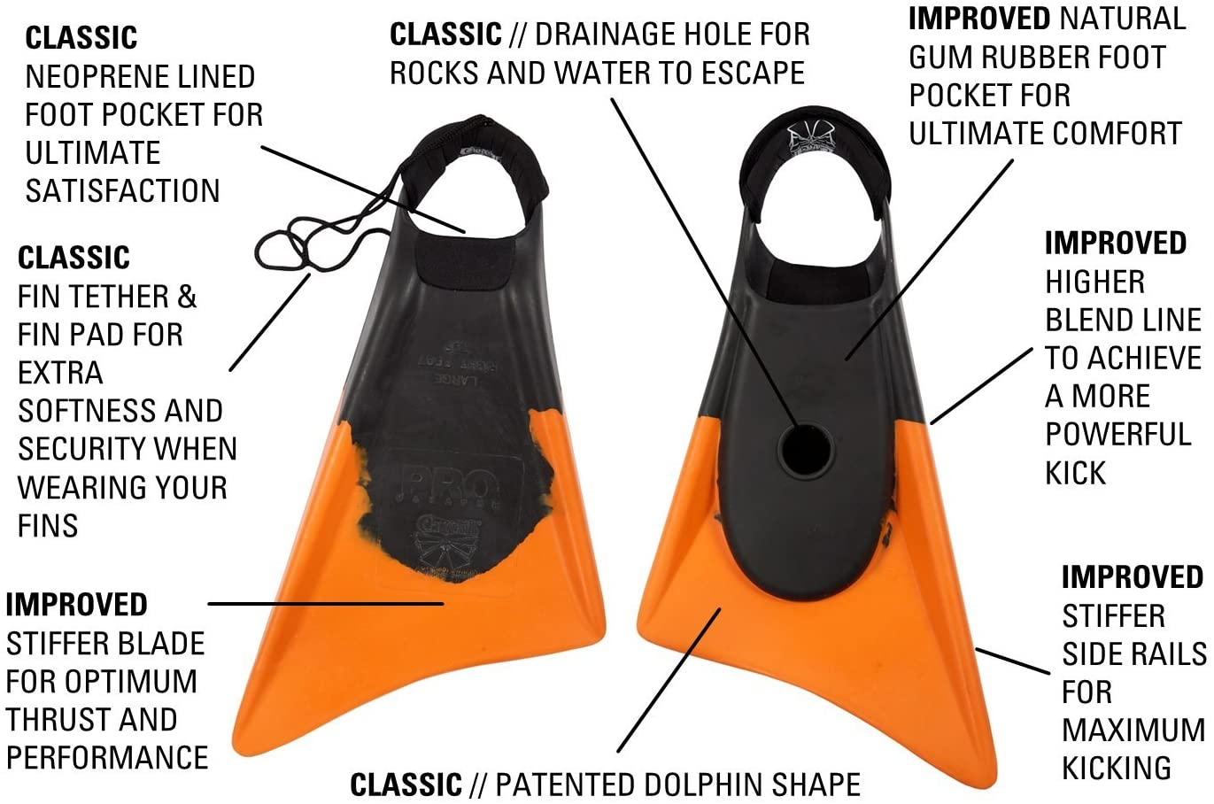 Makapuu Pro Swim Fin Churchill