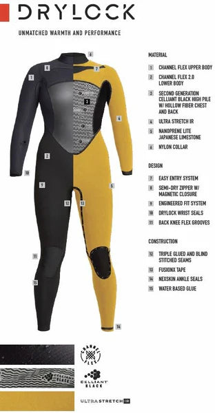 XCEL Drylock 6/5/4 Women's Wetsuit